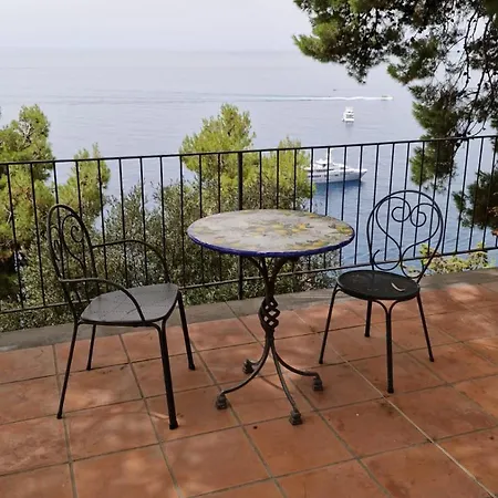 Hotel Di Cesare