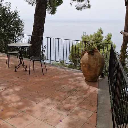 Di Cesare Hotel